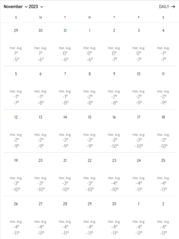 november-2023-weather